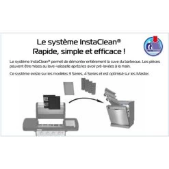 CAMPINGAZ Master 4 Classic EXS 11 CAMPINGAZ Master 4 Classic EXS -Club De Camping campingaz master 4 classic exs 3