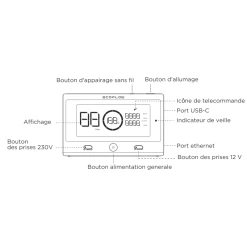 ECOFLOW Télécommande Delta Pro -Club De Camping ecoflow telecommande delta pro 3