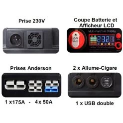 EM PowerBox 1280 Wh + 1000W / 230V -Club De Camping em powerbox 1280 wh 1000w 230v 3