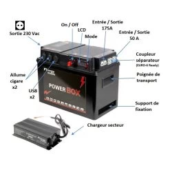 EM PowerBox 1280 Wh + 1000W / 230V -Club De Camping em powerbox 1280 wh 1000w 230v 5