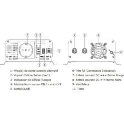 EM Convertisseur PSW12-350 Pur Sinus -Club De Camping em psw12 350 3