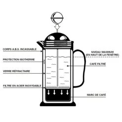 EUROMARINE Cafetière à Piston Isotherme 8 EUROMARINE Cafetière à Piston Isotherme -Club De Camping euromarine cafetiere a piston isotherme 3