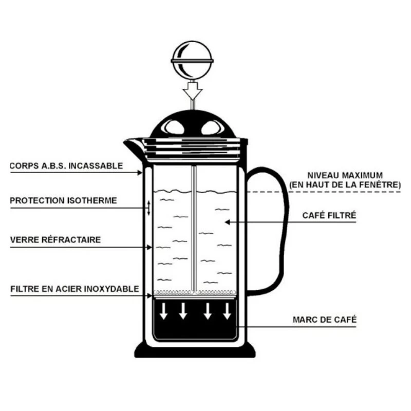 EUROMARINE Cafetière à Piston Isotherme 4 EUROMARINE Cafetière à Piston Isotherme – Image 4