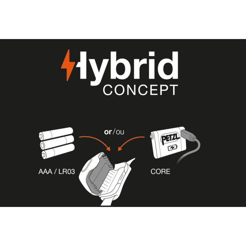 PETZL Aria 1 2 PETZL Aria 1 – Image 2